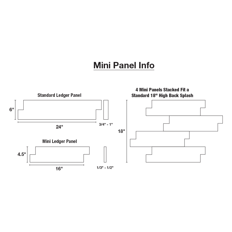 Premium Black Mini Panel 4.5x16 SPLITFACE - Image 3